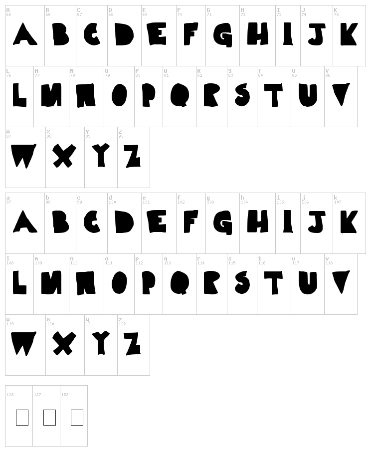 Limp Noodle font map